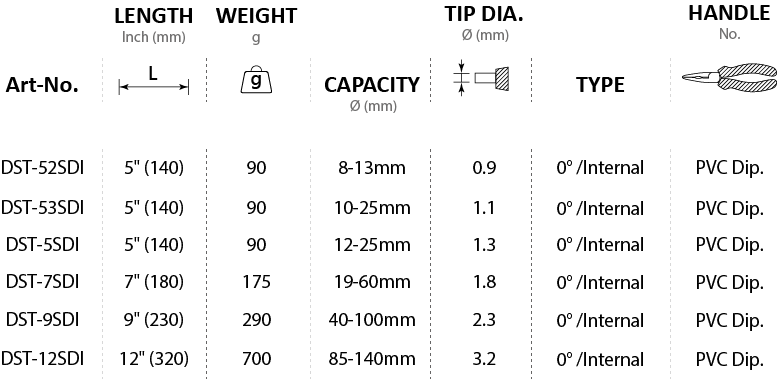 DST-52SDI,DST-53SDI,DST-5SDI,DST-7SDI,DST-9SDI,DST-12SDI